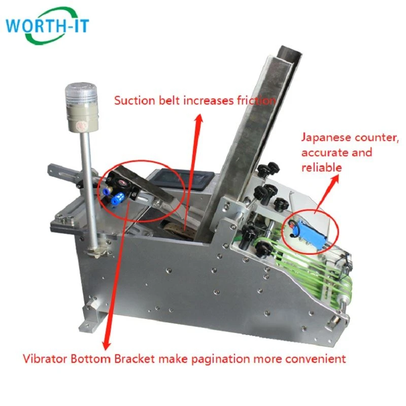 envelop counting machine